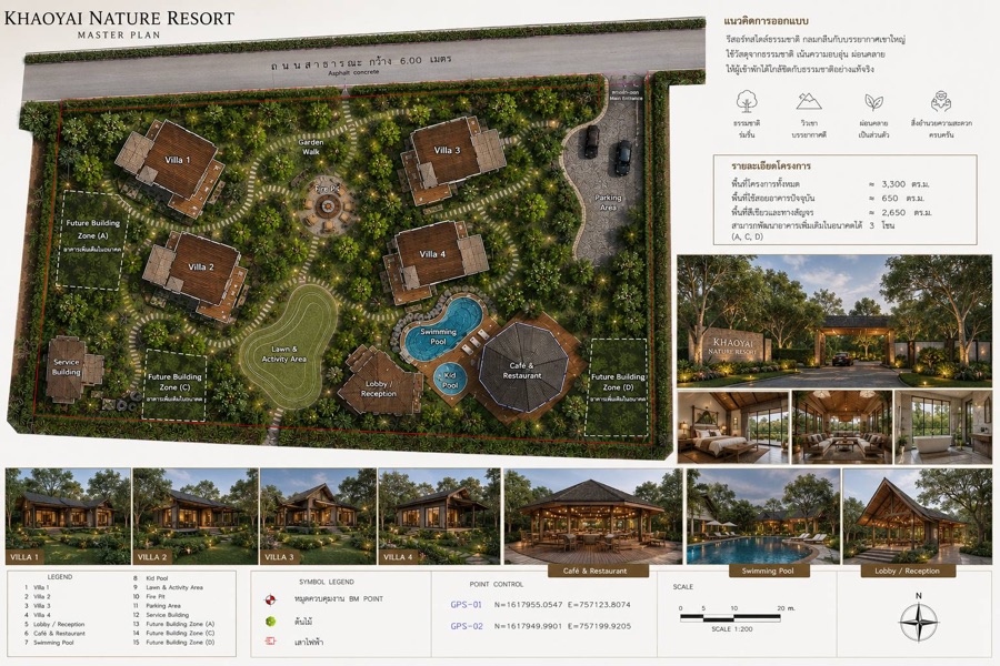 ผังแม่บท Khaoyai Nature Resort